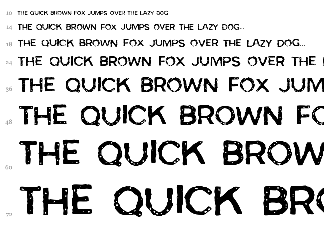 Bad Skizoff font waterfall